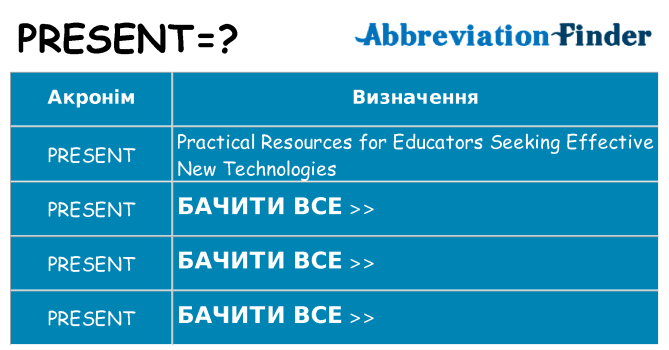 Що present означають