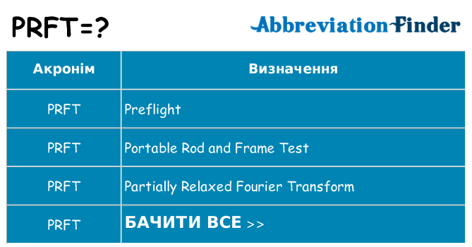 Що prft означають