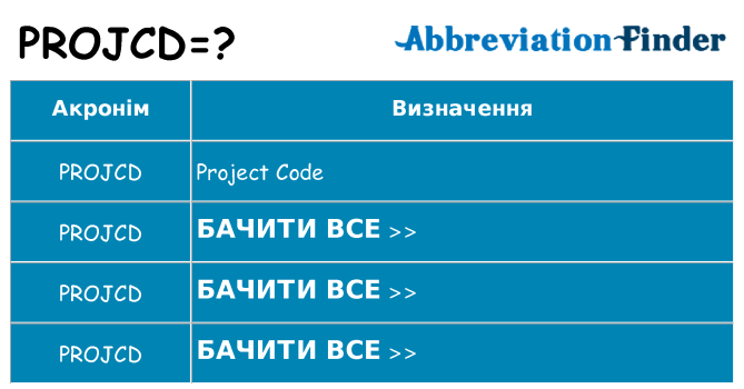 Що projcd означають