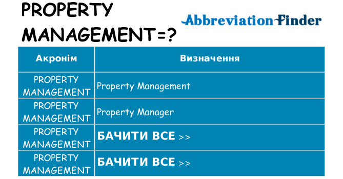 Що property-management означають