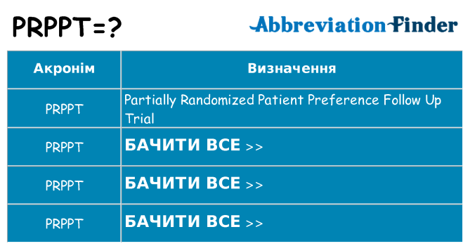 Що prppt означають