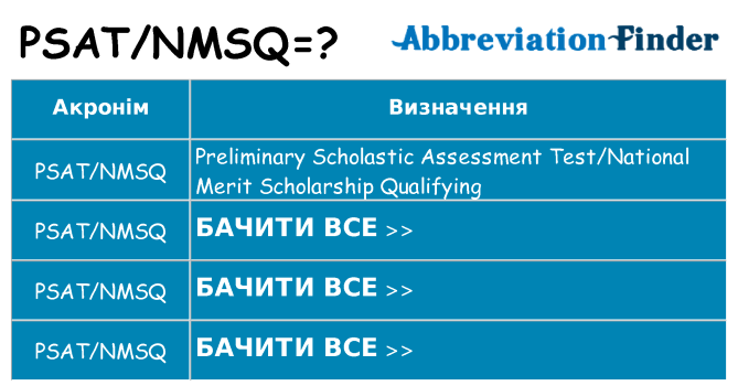 Що psatnmsq означають