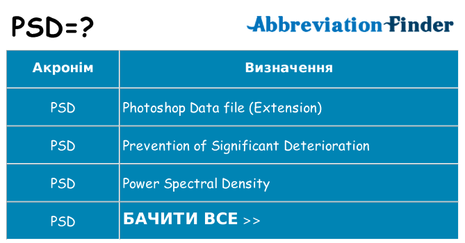 Що psd означають