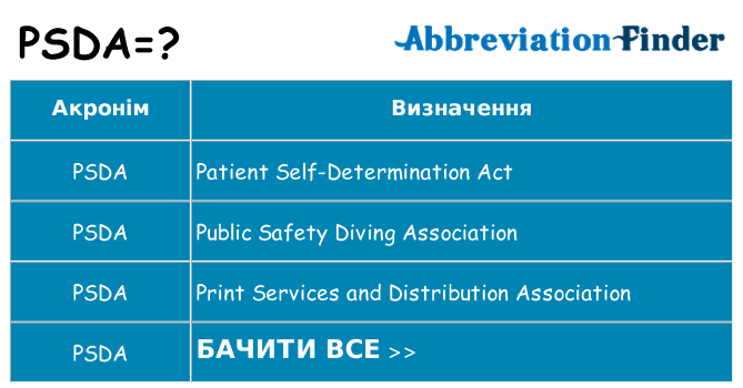 Що psda означають