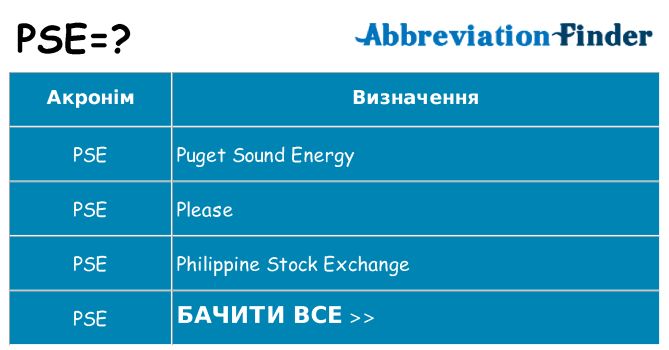 Що pse означають