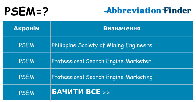 Що psem означають