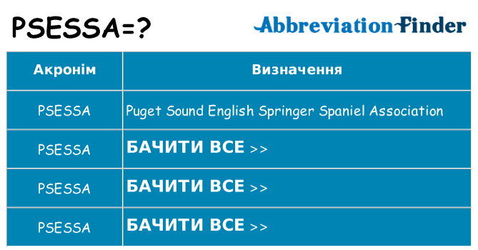 Що psessa означають