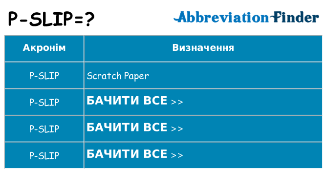 Що p-slip означають