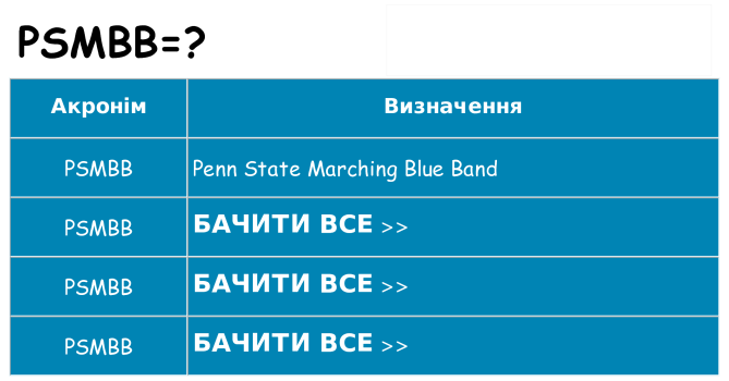 Що psmbb означають