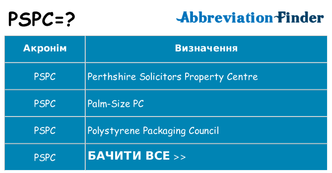 Що pspc означають