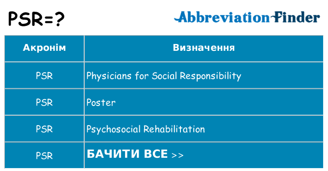 Що psr означають