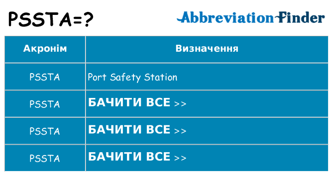 Що pssta означають