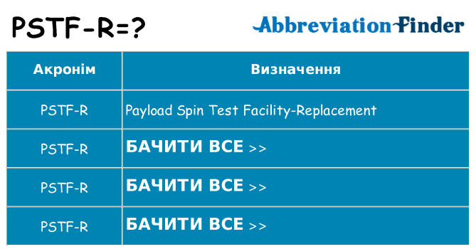 Що pstf-r означають