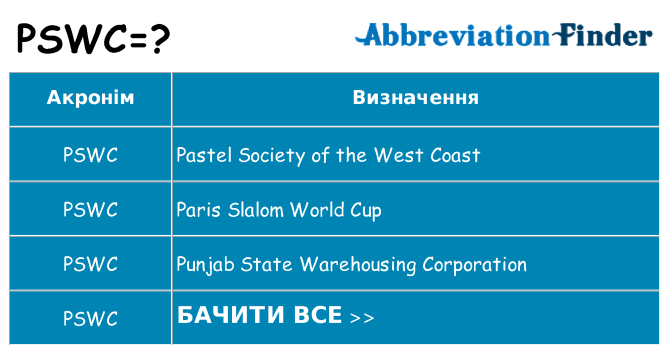Що pswc означають