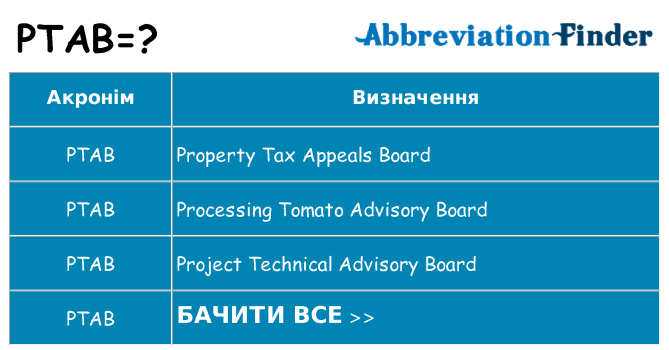 Що ptab означають