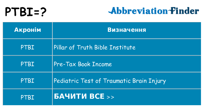 Що ptbi означають