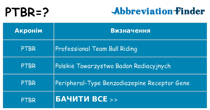 Що ptbr означають