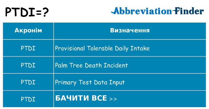 Що ptdi означають