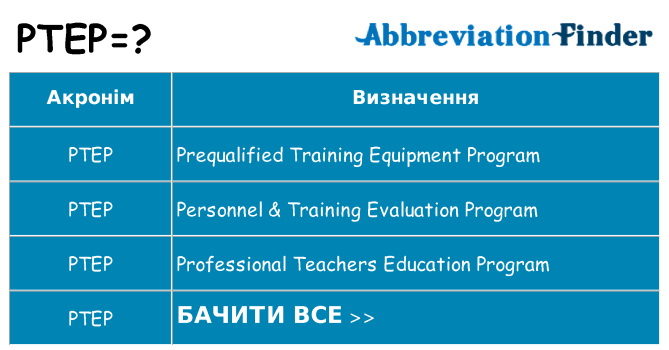 Що ptep означають