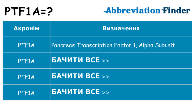 Що ptf1a означають