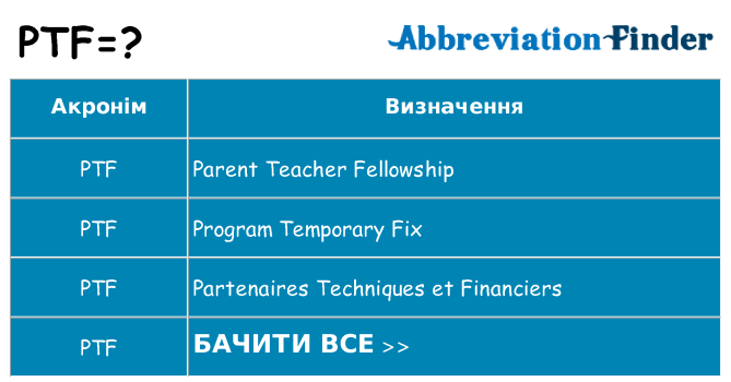 Що ptf означають
