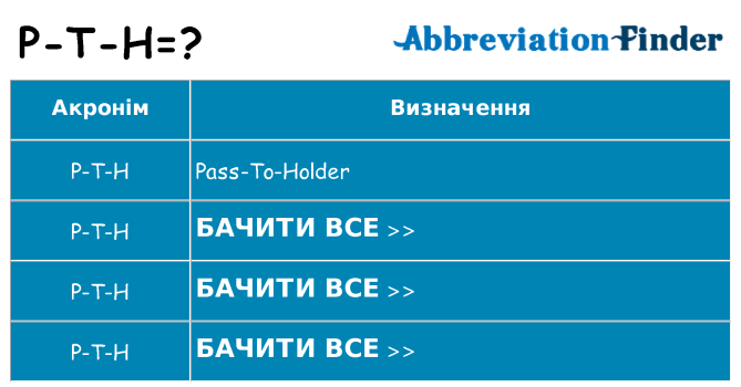 Що p-t-h означають
