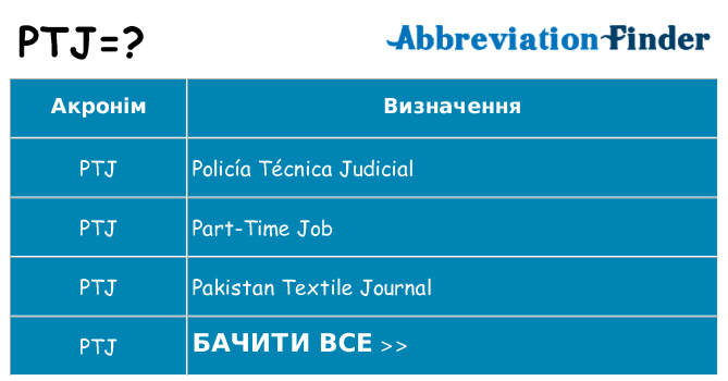 Що ptj означають