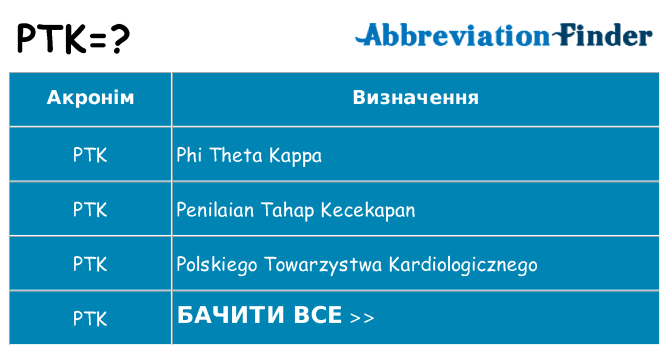 Що ptk означають