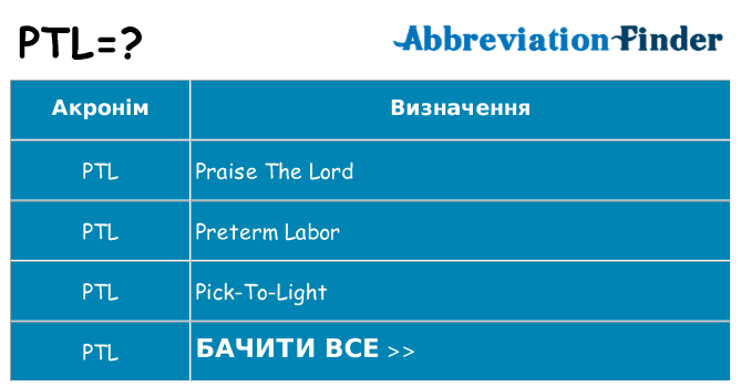 Що ptl означають