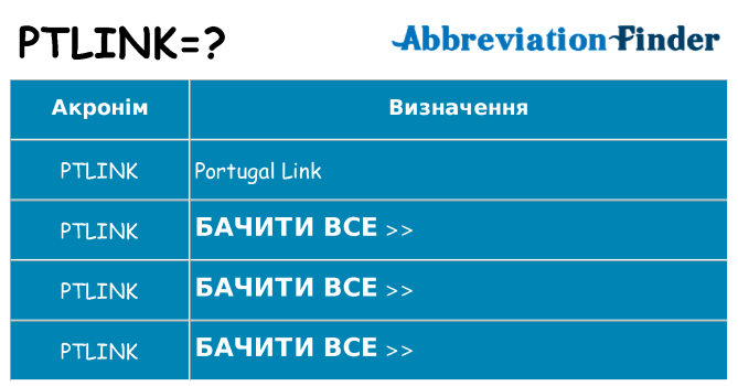 Що ptlink означають