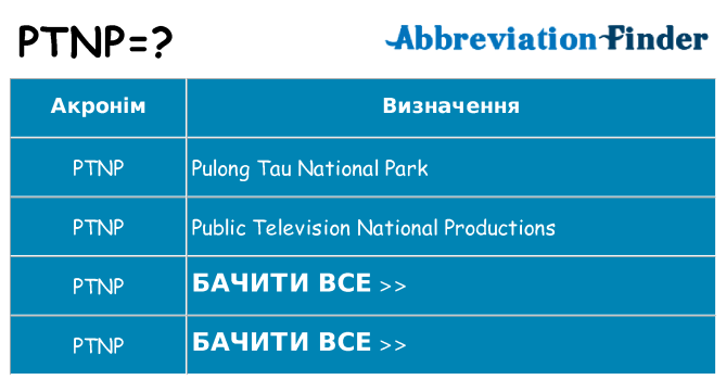 Що ptnp означають