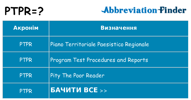 Що ptpr означають