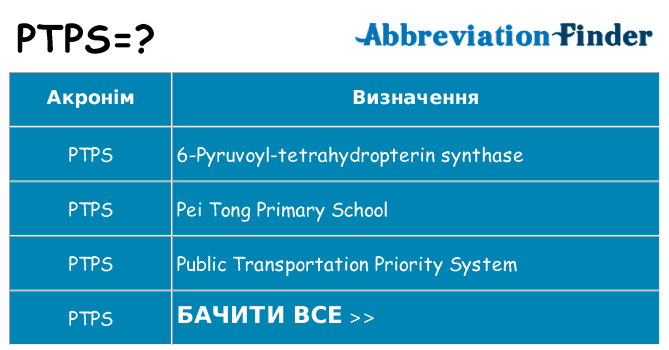 Що ptps означають