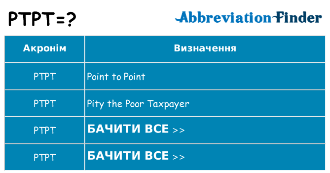 Що ptpt означають