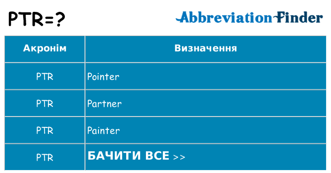 Що ptr означають
