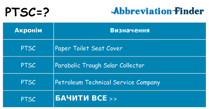 Що ptsc означають