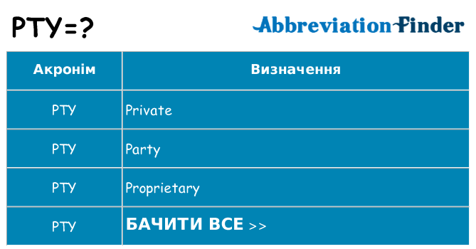 Що pty означають