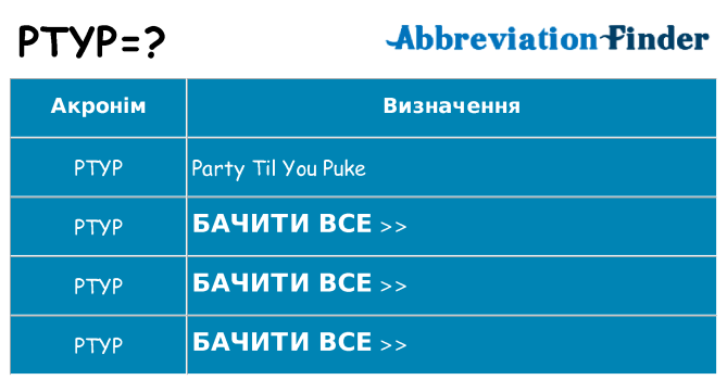 Що ptyp означають