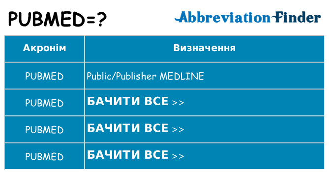 Що pubmed означають