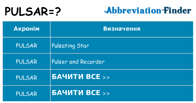 Що pulsar означають