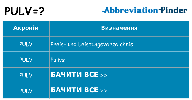 Що pulv означають
