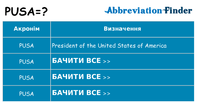 Що pusa означають