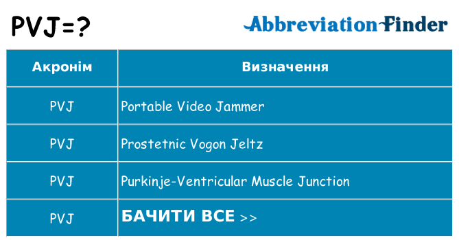 Що pvj означають