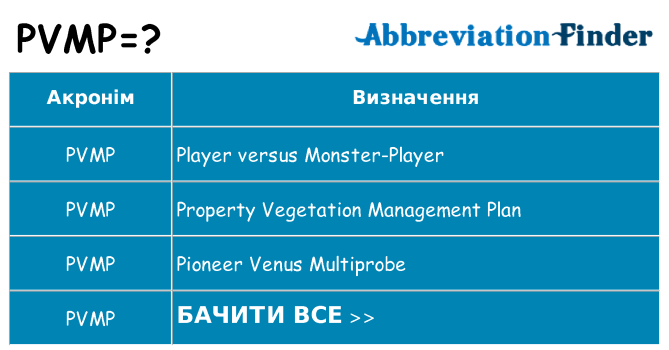 Що pvmp означають