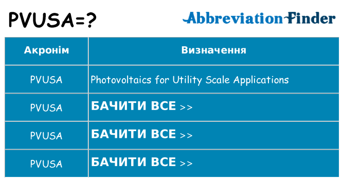 Що pvusa означають