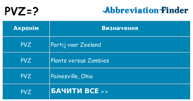 Що pvz означають