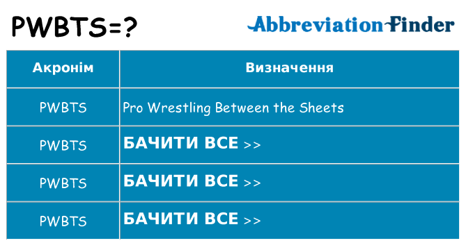 Що pwbts означають