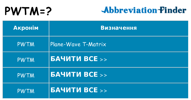 Що pwtm означають