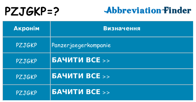 Що pzjgkp означають