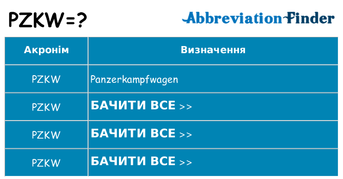Що pzkw означають